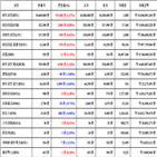 가상화폐,비트코인,보이,리움,거래