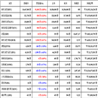 가상화폐,비트코인,보이,리움,거래