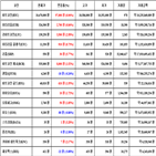비트코인,가상화폐,리움,거래,가장