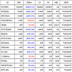 비트코인,가상화폐,리움,거래