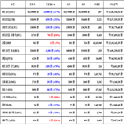 비트코인,가상화폐,리움,거래,보이