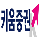 거래,키움증권,국내주식,매매