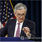 미국,파월,경제,연준,의장,글로벌