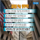 멕시코,조사,미국,관세,국채수익률,우려