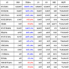 비트코인,가상화폐,리움,거래,1.96