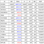 가상화폐,비트코인,리움,거래