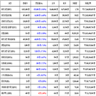 비트코인,가상화폐,리움,보이,거래