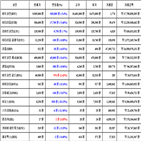 가상화폐,비트코인,리움,보이,거래