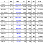 비트코인,가상화폐,리움,보이,기사
