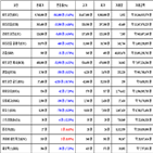 비트코인,가상화폐,리움,보이,거래