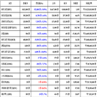 비트코인,가상화폐,리움,보이,거래