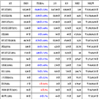 비트코인,가상화폐,보이,리움,거래