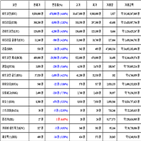 비트코인,가상화폐,리움,거래,하락세