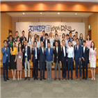 기업,중구,운영