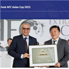 중국,유치,아시안컵