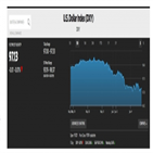 경제,관세,트럼프,미국,금리,멕시코,대통령,달러