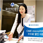 지수선물,이벤트