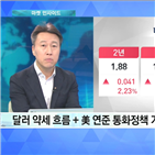 가능성,가능,주목,기대,인하,기준금리,확보