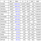 비트코인,리움,가상화폐,보이