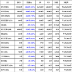 비트코인,리움,가상화폐