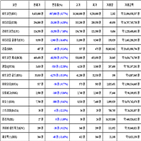 비트코인,가상화폐,리움,보이,기사