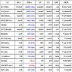 가상화폐,비트코인,리움,거래,보이