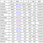비트코인,가상화폐,리움,보이,거래