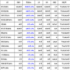 비트코인,가상화폐,리움,보이
