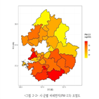 초미세먼지,농도,안성시,경기도,영향,배출사업장