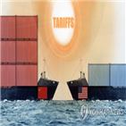 중국,성장률,전망치,올해