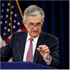 미국,평가,베이지북