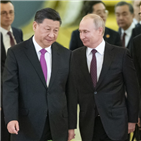 관계,중국,러시아,양국,중러관계,협력