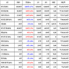 비트코인,가상화폐,보이,거래,리움