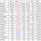 비트코인,가상화폐,리움,거래,가장