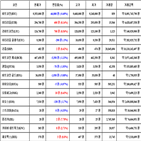 비트코인,가상화폐,보이,거래,리움