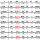 비트코인,가상화폐,리움,상승세