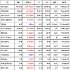 비트코인,가상화폐,리움,기사