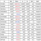 비트코인,가상화폐,리움,거래,가장