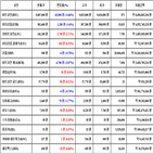 가상화폐,비트코인,보이,거래,리움