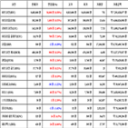 비트코인,가상화폐,리움,거래,가장