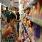 물가상승률,중앙은행,기준금리,물가