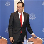 환율,위안화,중국,미국,무역,관세,협상