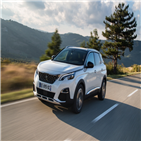 지원,라인,530만