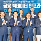 빅데이터,활용,정보,정부,개인정보,금융,보호,데이터,산업혁명,시대