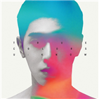 유노윤호,음악,앨범,솔로