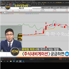 국민주식고충처리반