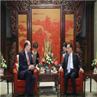 중국,세계은행,협력,총재