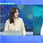 인하,금리,금리인하,국내,연준,경기,증시