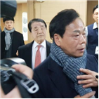 혐의,의원직,정치자금법,위반,선고