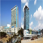 공모사업,시군구,지원,대응,연구원